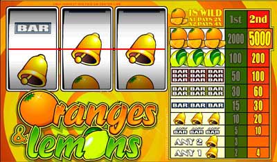   Oranges and Lemons