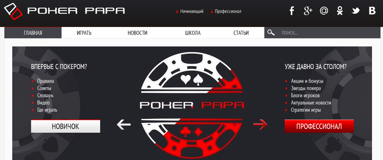    Pokerpapa.       
