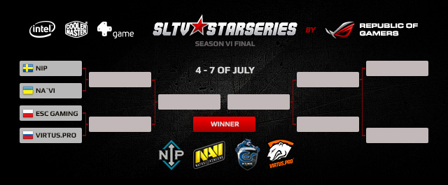 SLTV StarSeries VI: финалы