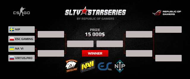 Финалы SLTV StarSeries V