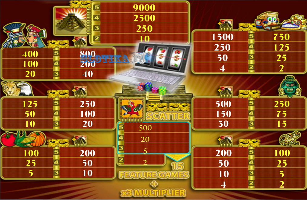 Aztec Treasures- игровой автомат