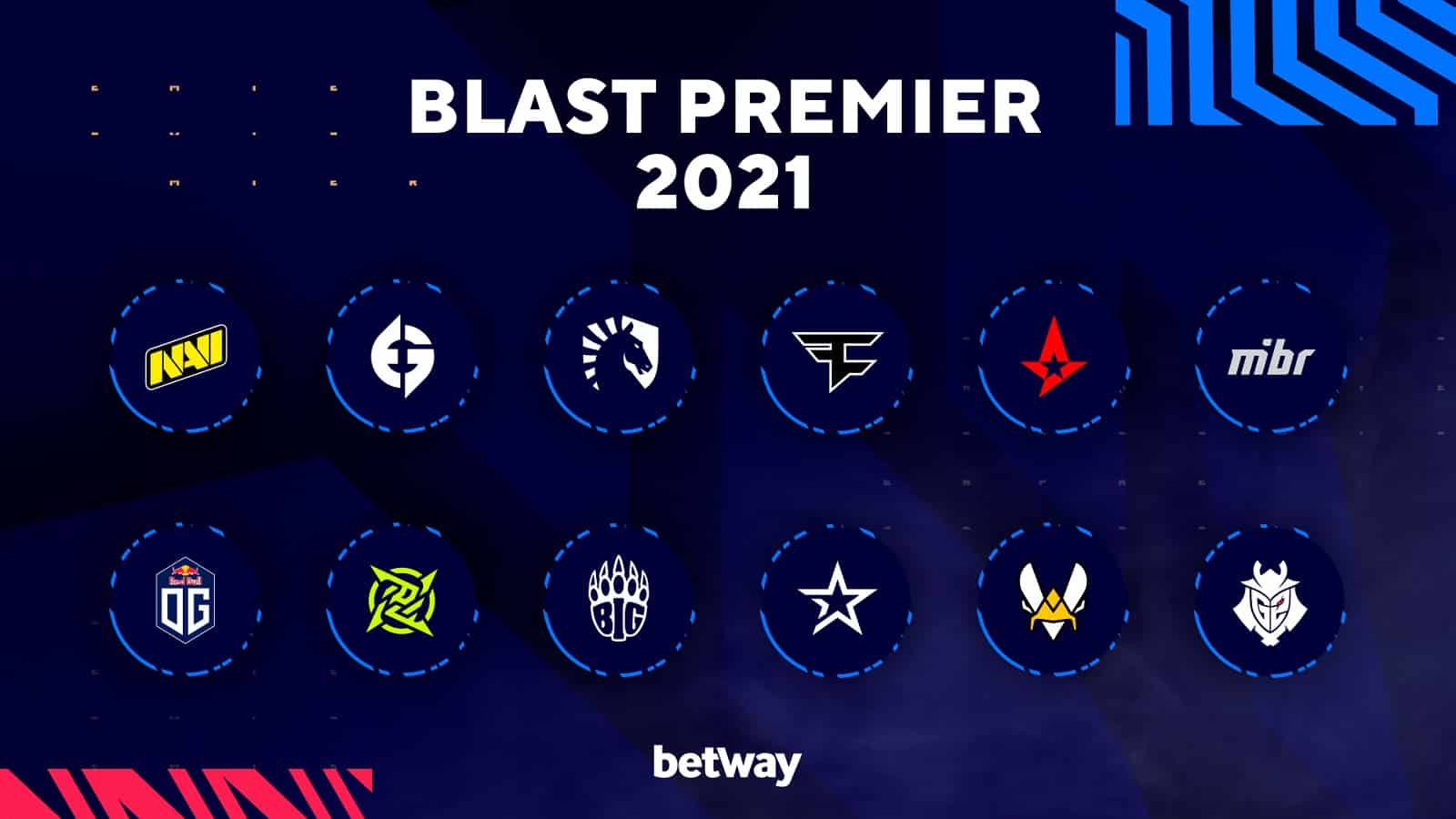 CS:GO BLAST Premier: Spring Groups 2021