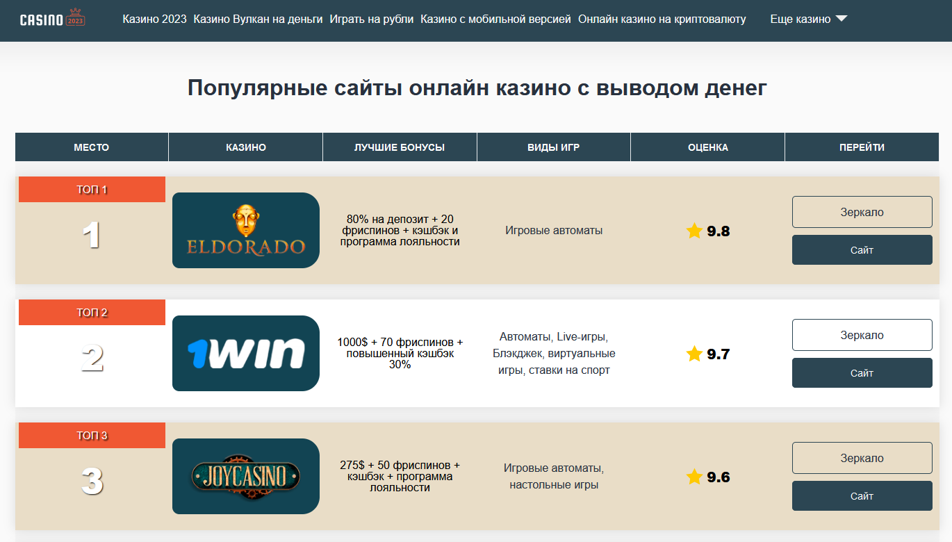 Best casino casino online online poker room yourbestonlinecasino.com