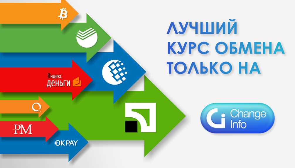 ChangeInfo -   