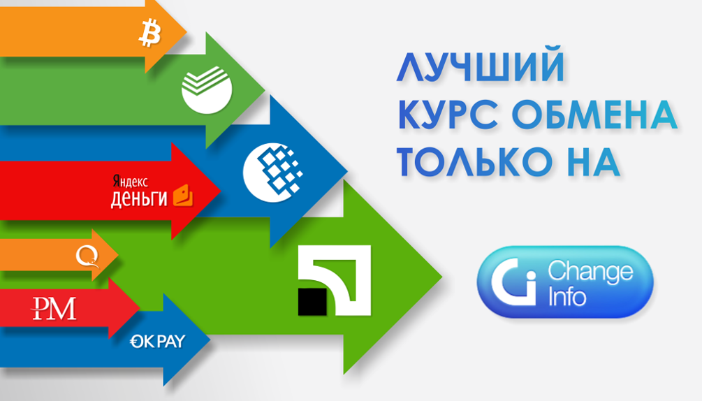 Сайт обменен. Электронные обменники валют. Обменники электронных денег. Интернет Обменник.