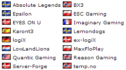 Cph Games 2013: участники квалификации