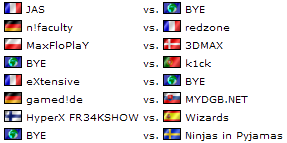 1/16  ESL Major Series Winter 2012