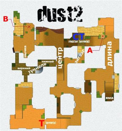  de_dust2