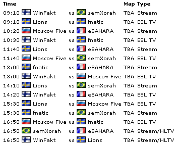 IEM6 WC - группа B