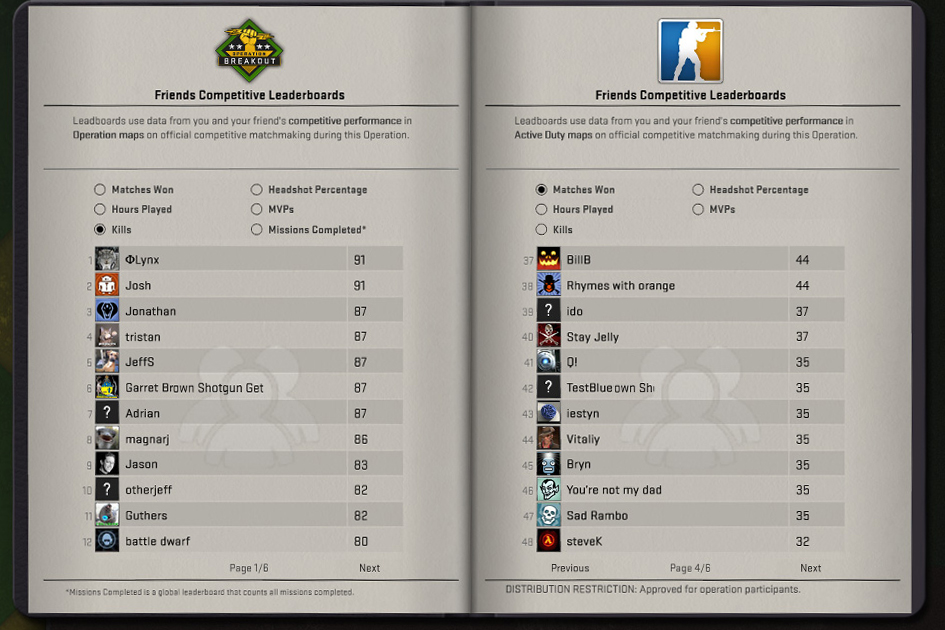    - Operation Breakout - CS:GO