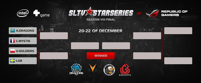 LAN  - SLTV StarSeries VIII CS:GO