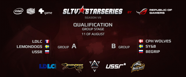 SLTV StarSeries VII - 