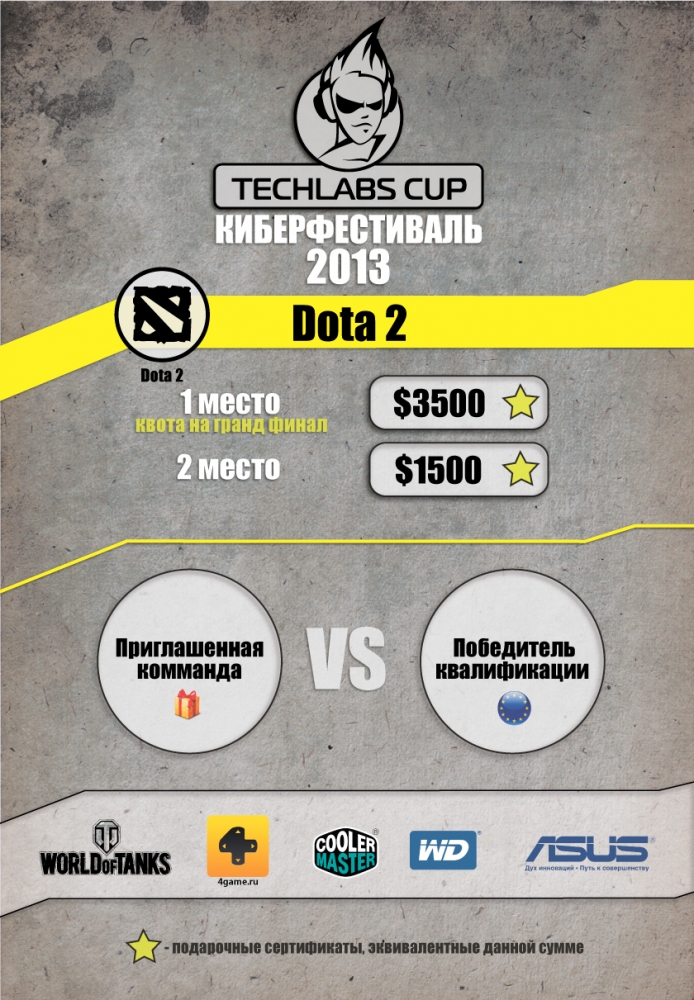 TECHLABS CUP BY 2013 Dota 2