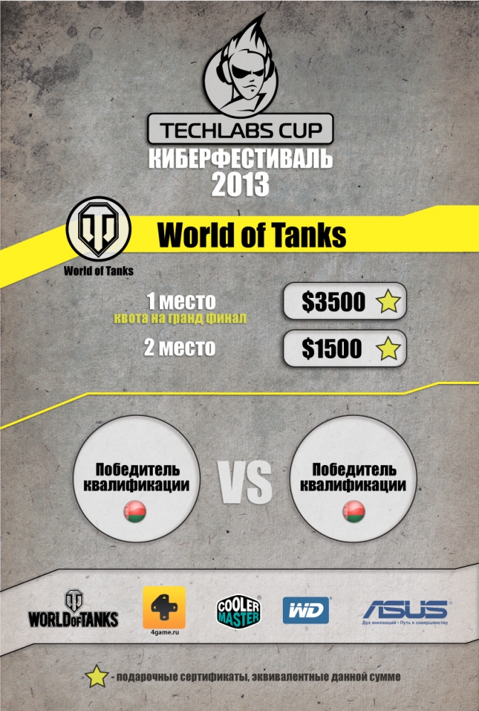 TECHLABS CUP BY 2013 WoT