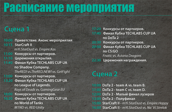 TECHLABS CUP UA 2013 - расписание