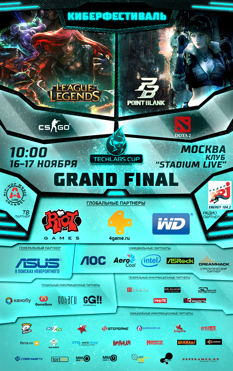 Гранд-финал TECHLABS CUP 2013