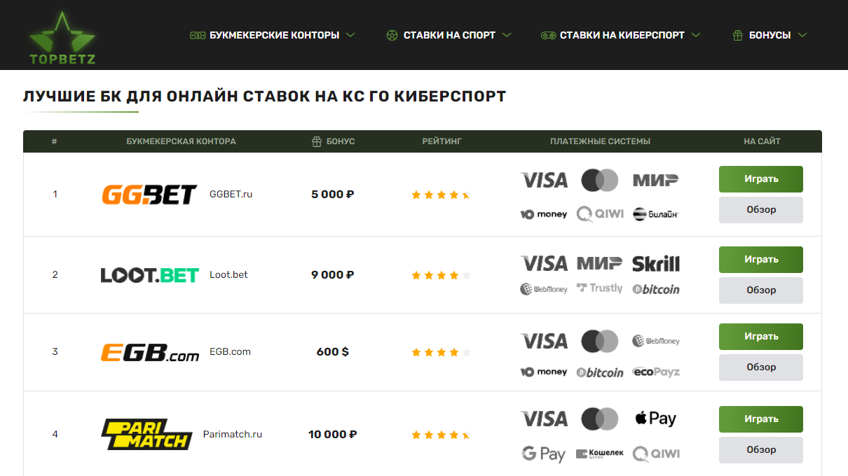 лучшая букмекерская контора онлайн лучшая букмекерская контора онлайн